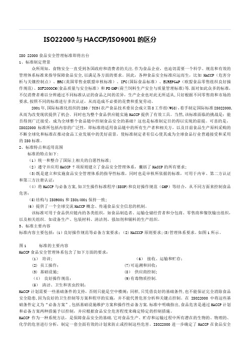 ISO22000与HACCP