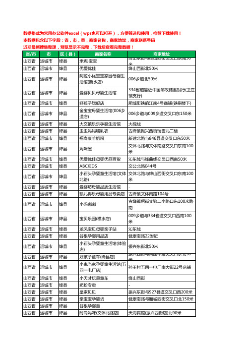 2020新版山西省运城市绛县育婴工商企业公司商家名录名单黄页联系电话号码地址大全40家