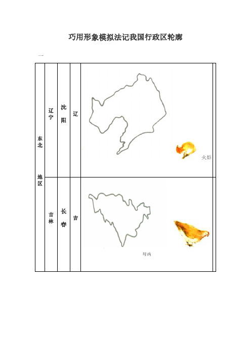 我国轮廓图巧妙记忆
