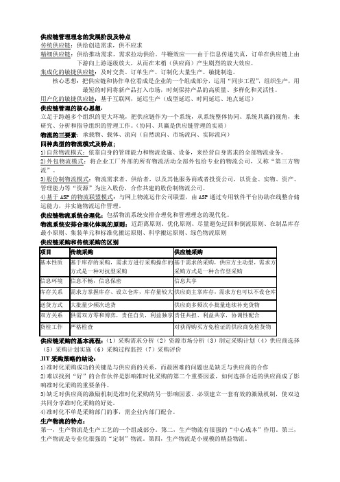 供应链物流知识点