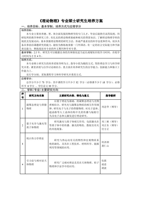 理论物理专业硕士研究生培养方案