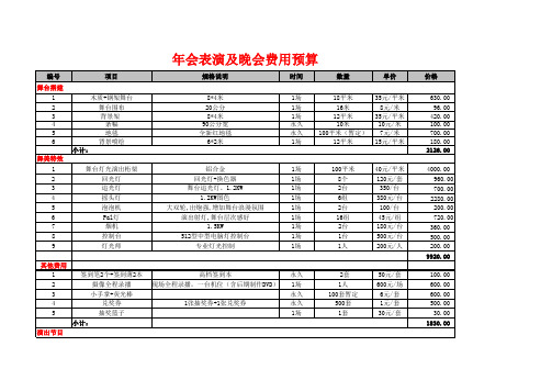 年会表演及晚会费用预算