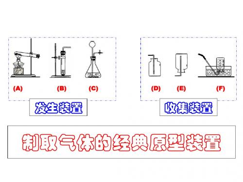 九年级化学万能瓶的使用.