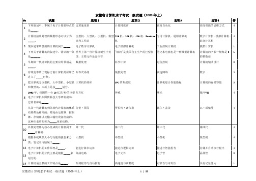 2019年安徽省计算机水平考试一级试题(57页)