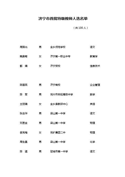 济宁市第一届特级教师人选名单