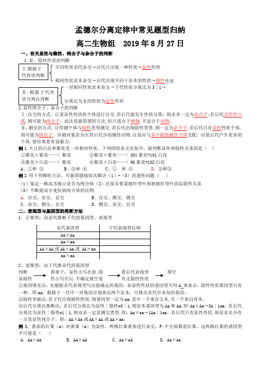 “高中生物必修2第1章第1节孟德尔一对性状豌豆杂交实验”第3课时---分离定律常见题型含答案