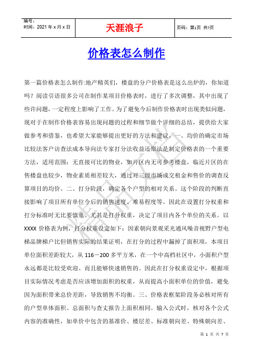 价格表怎么制作
