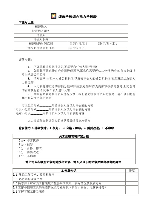绝密 500强外企绩效考核综合能力考核表