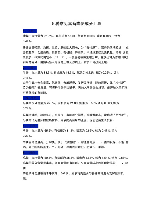 5种常见禽畜粪便成分汇总