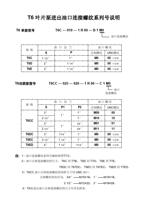 T6 叶片泵进出油口连接螺纹系列号说明