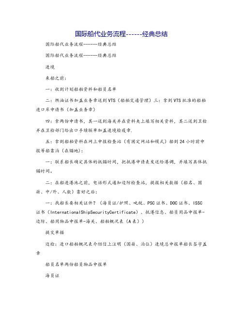 国际船代业务流程------经典总结