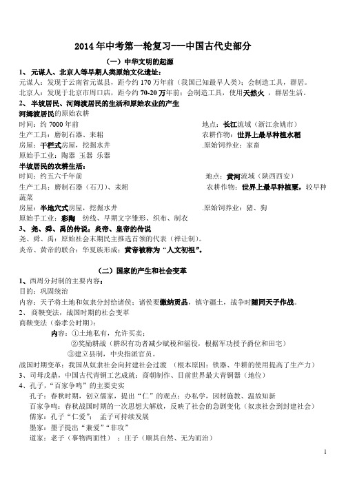 2014年中考第一轮复习。中国古代史考点整理资料