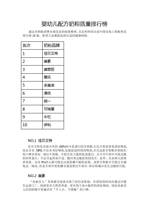 婴幼儿配方奶粉质量排行榜