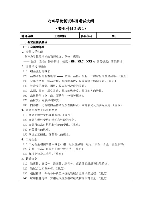 材料学院复试科目考试大纲