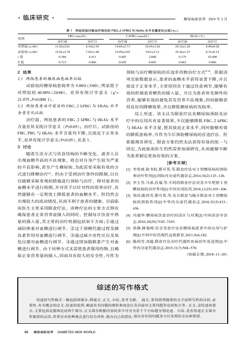 综述的写作格式