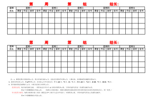 4人小组评比表