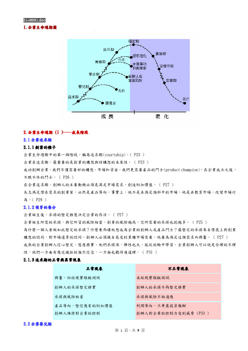 企业生命周期 Corporate Lifecycles