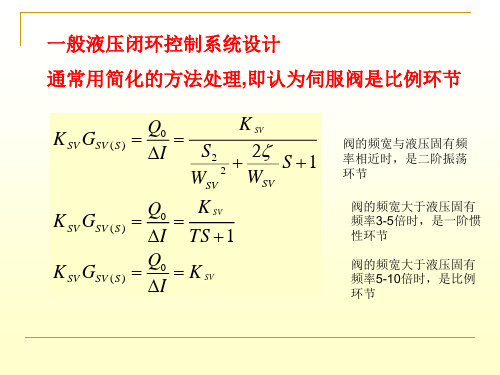 液压伺服控制系统的建模与分析