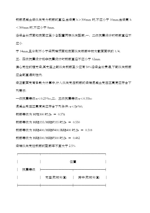 梁配筋规范要求
