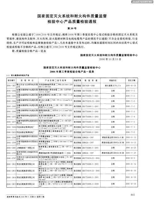 国家固定灭火系统和耐火构件质量监督检验中心产品质量检验通报