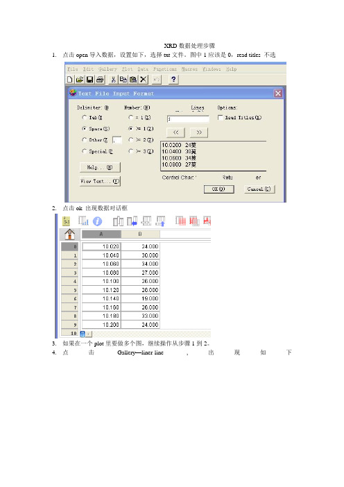 kaleigraph处理XRD图谱