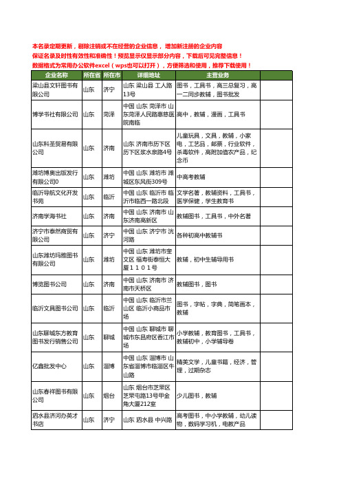 新版山东省教辅工商企业公司商家名录名单联系方式大全40家