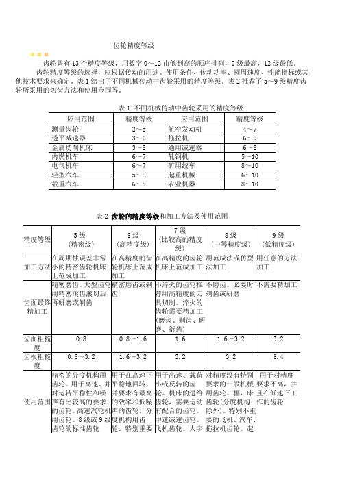 关于齿轮精度等级