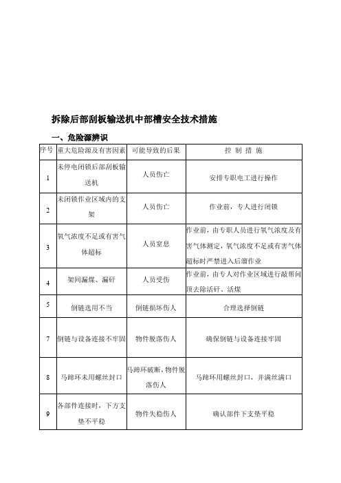 拆除后部刮板输送机中部槽安全技术措施.doc