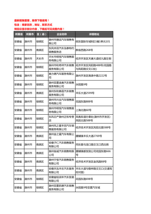 新版安徽省滁州市4S店企业公司商家户名录单联系方式地址大全31家