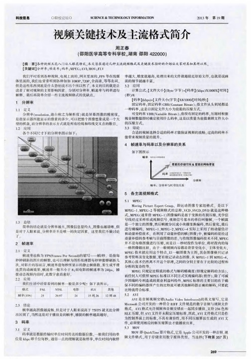 视频关键技术及主流格式简介