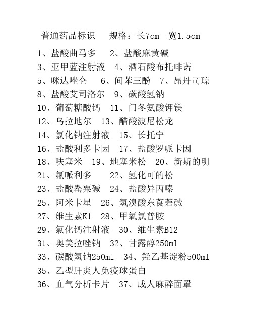 药品标识
