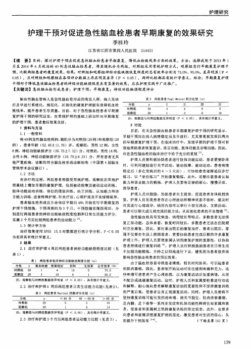 护理干预对促进急性脑血栓患者早期康复的效果研究