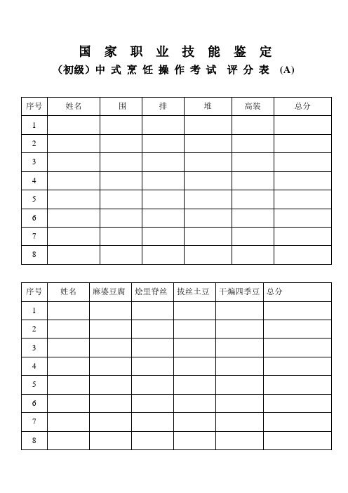 初级工评分表