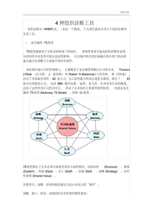组织诊断工具