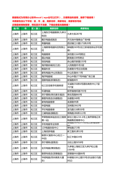 新版上海市上海市松江区电脑工商企业公司名录名单黄页大全225家