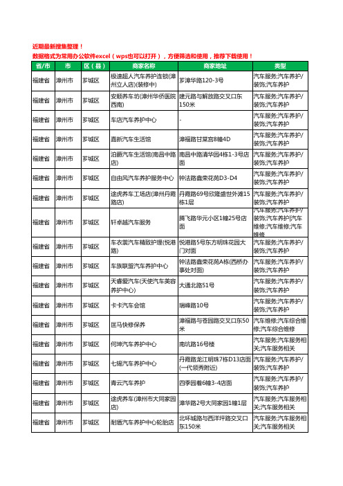 2020新版福建省漳州市汽车保养工商企业公司商家名录名单黄页联系方式大全270家