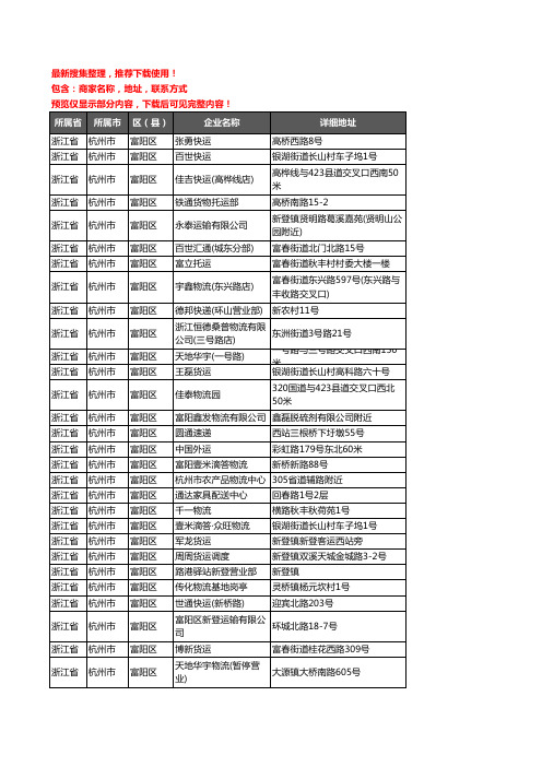 新版浙江省杭州市富阳区货运企业公司商家户名录单联系方式地址大全123家