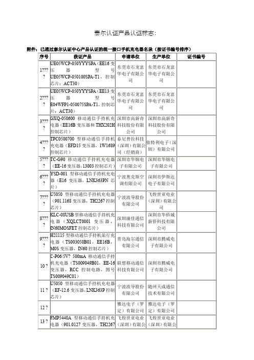 已通过泰尔认证中心产品认证的统一接口手机充电器名录泰尔