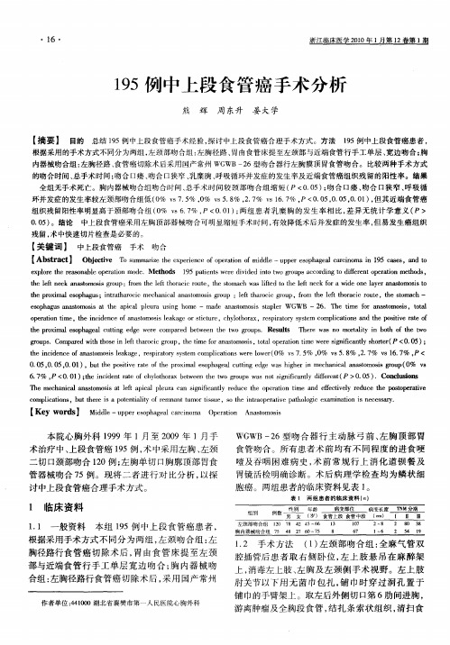 195例中上段食管癌手术分析
