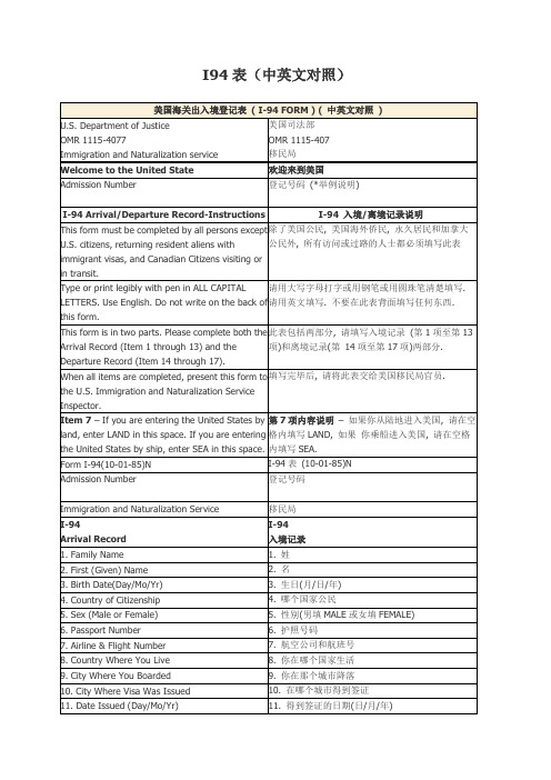 关于I表和海关申报表中英文对照