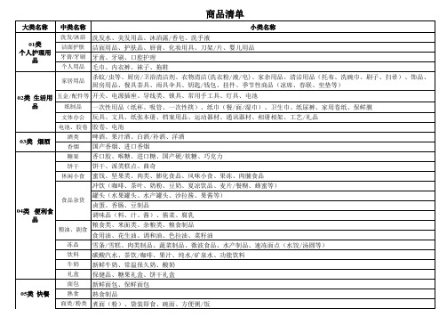 便利店商品分类