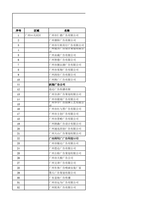 广州广告公司资料汇总