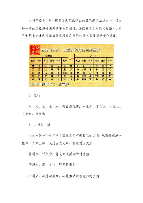 五行学说是风水的基础理论-陈益峰