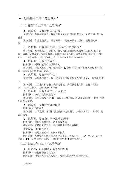 煤矿危险源辨识大全