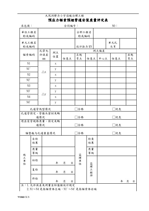 预应力锚索表格模板