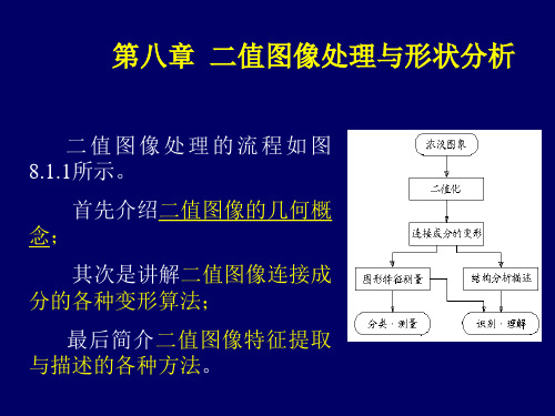 数字图像处理课件  第八章  二值图像处理与形状分析