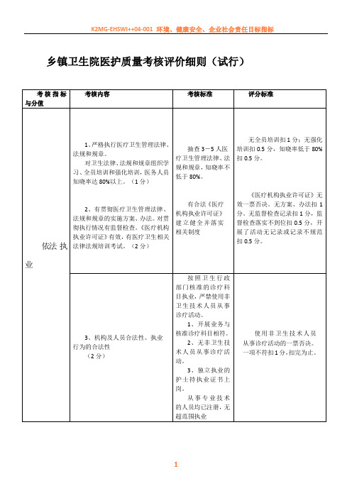 乡镇卫生院绩效考核细则