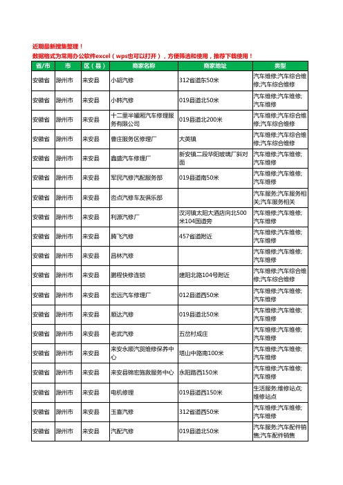 2020新版安徽省滁州市来安县汽车维修工商企业公司商家名录名单黄页联系方式电话大全109家