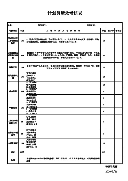 计划员绩效考核表