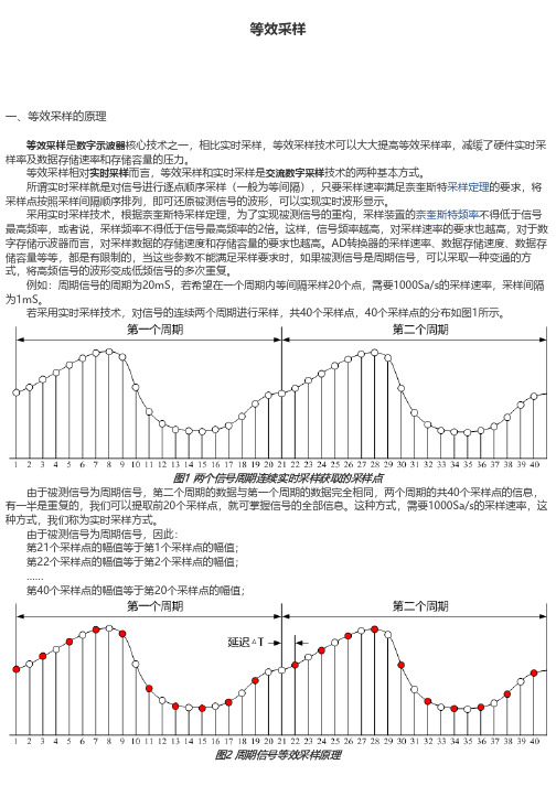 顺序等效采样与随机等效采样
